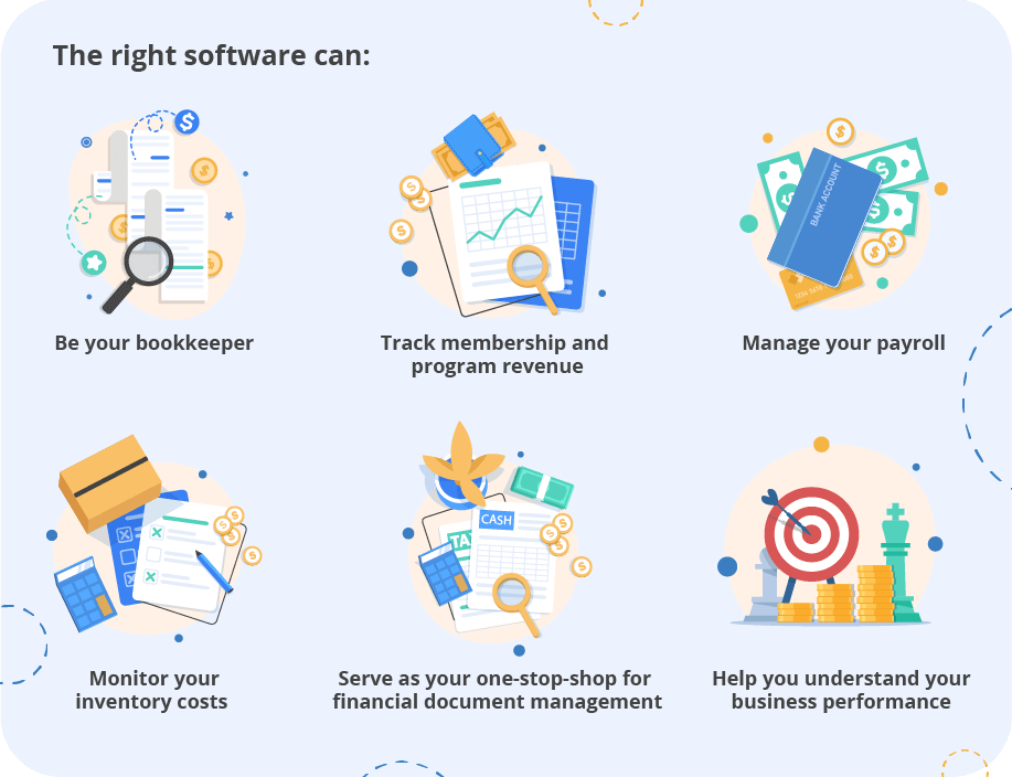 Benefits of the Best Beauty & Wellness Accounting Software
